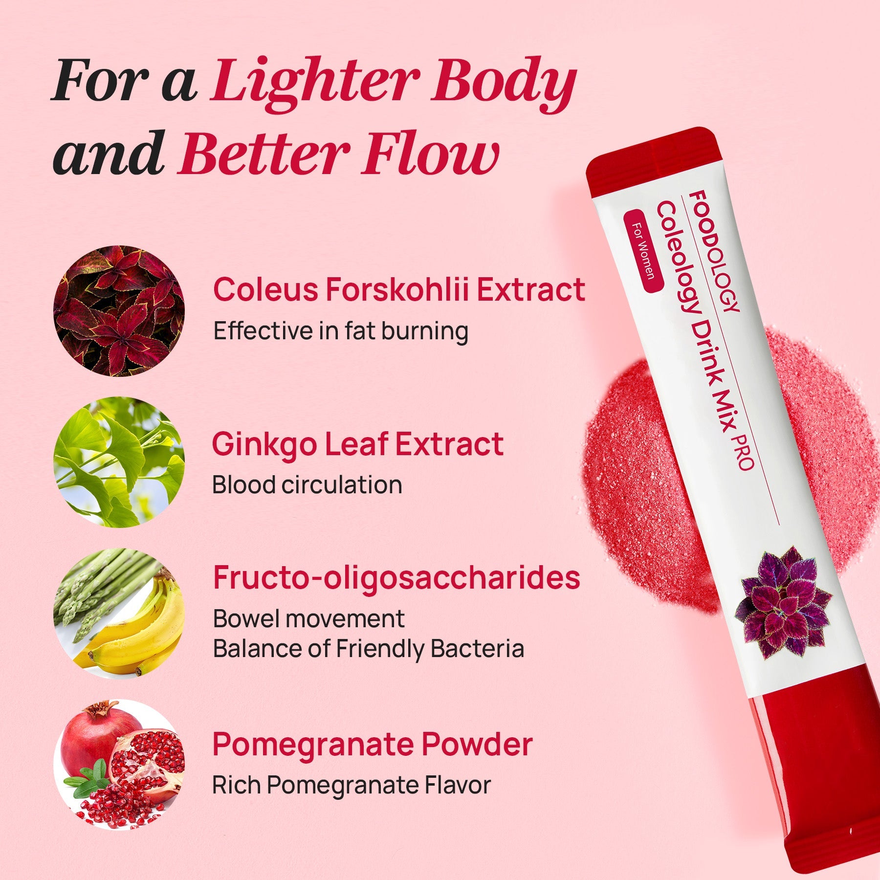Coleology Drink Mix PRO Combo
